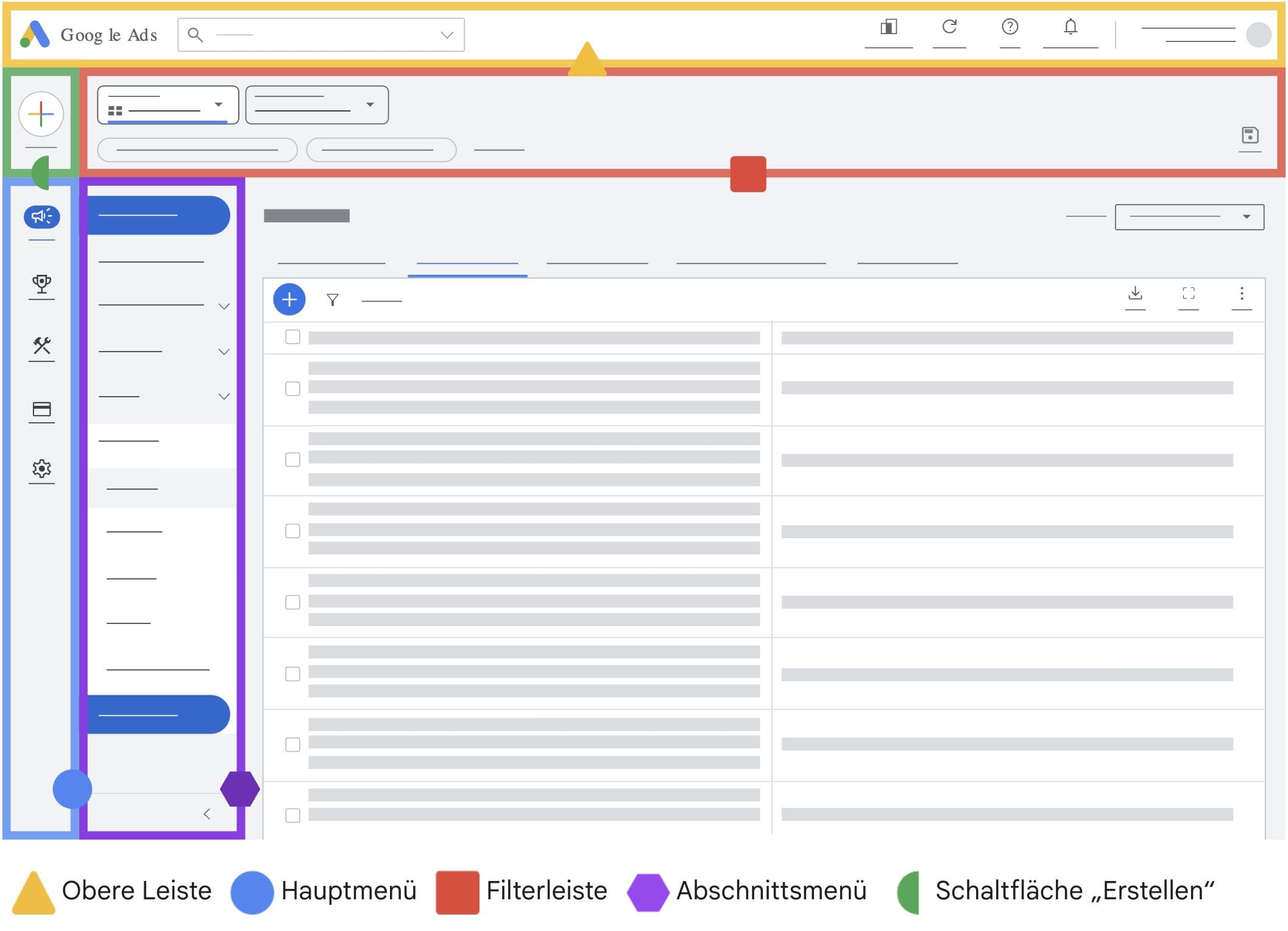 Das neue Google-Ads-Interface ab 2024